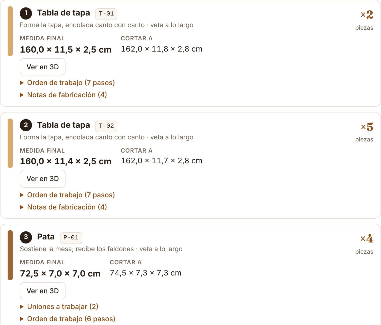 Despiece de una mesa con la medida final y la medida de corte de cada pieza